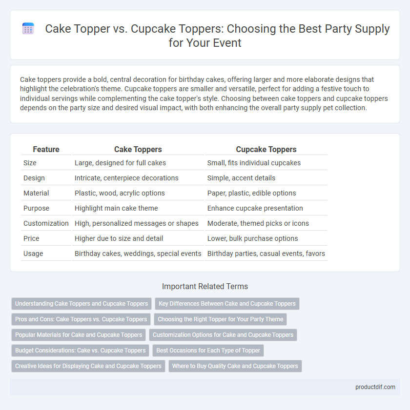 Cake Topper vs. Cupcake Toppers: Choosing the Best Party Supply for Your Event