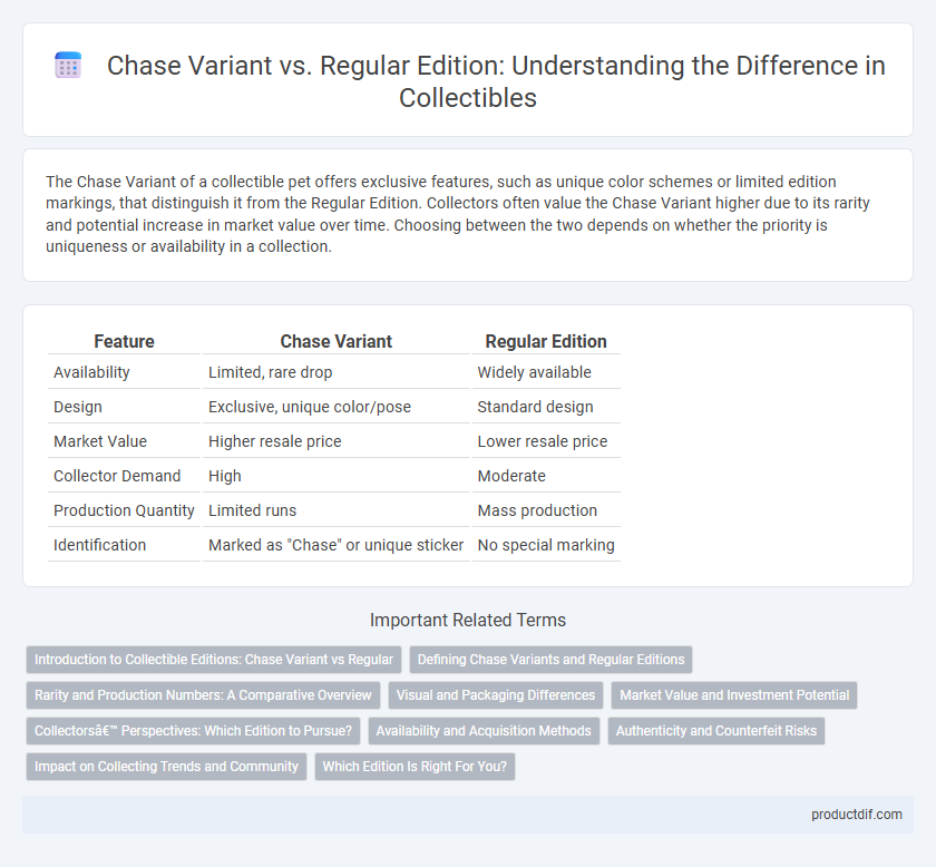 Chase Variant vs. Regular Edition: Understanding the Difference in Collectibles