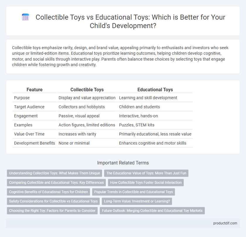 Collectible Toys vs Educational Toys: Which is Better for Your Child's Development?