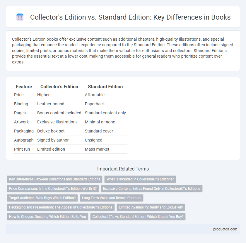 Collector's Edition vs. Standard Edition: Key Differences in Books