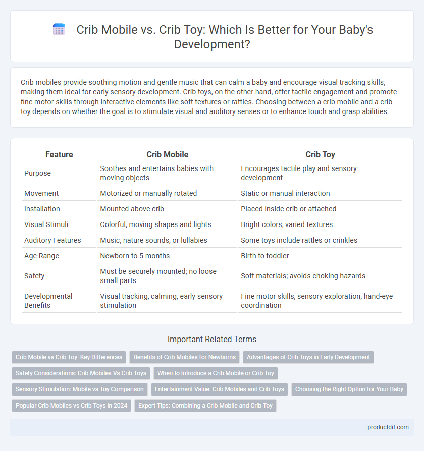 Crib Mobile vs. Crib Toy: Which Is Better for Your Baby's Development?