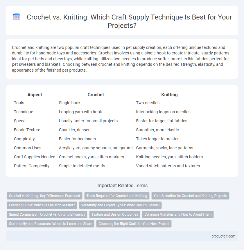 Crochet vs. Knitting: Which Craft Supply Technique Is Best for Your Projects?