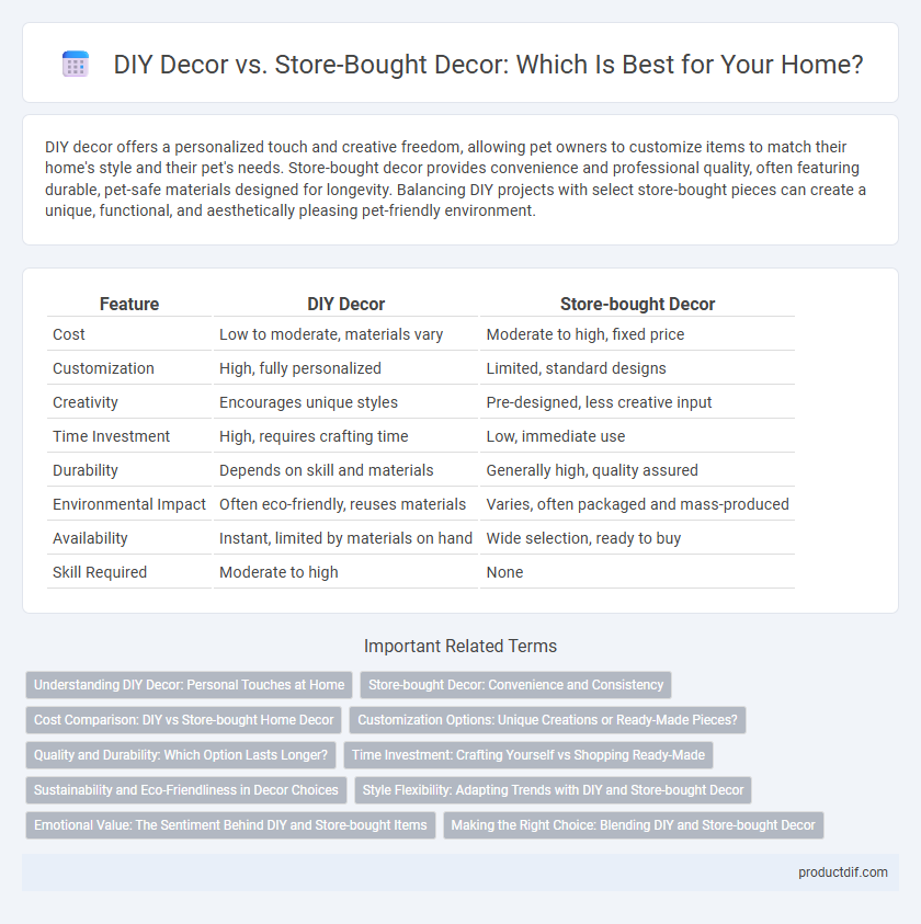 DIY Decor vs. Store-Bought Decor: Which Is Best for Your Home?