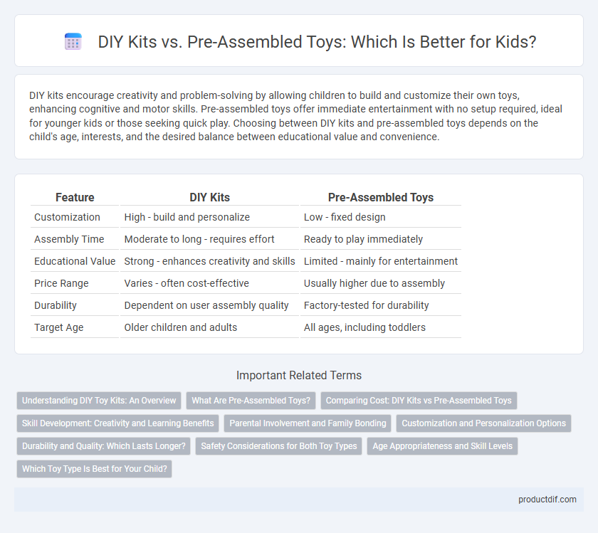 DIY Kits vs. Pre-Assembled Toys: Which Is Better for Kids?