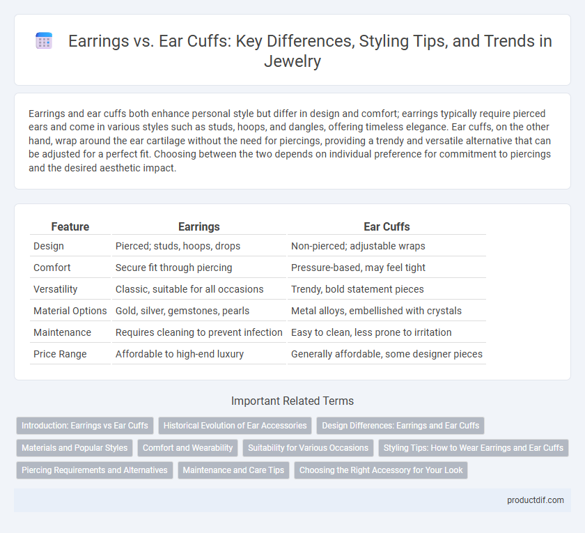 Earrings vs. Ear Cuffs: Key Differences, Styling Tips, and Trends in Jewelry