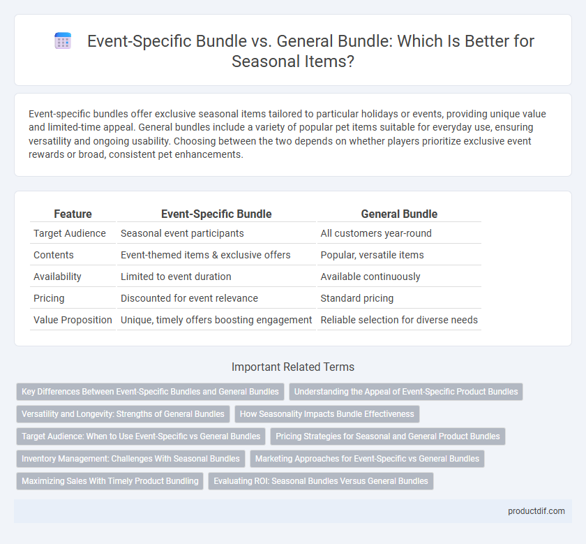Event-Specific Bundle vs. General Bundle: Which Is Better for Seasonal Items?