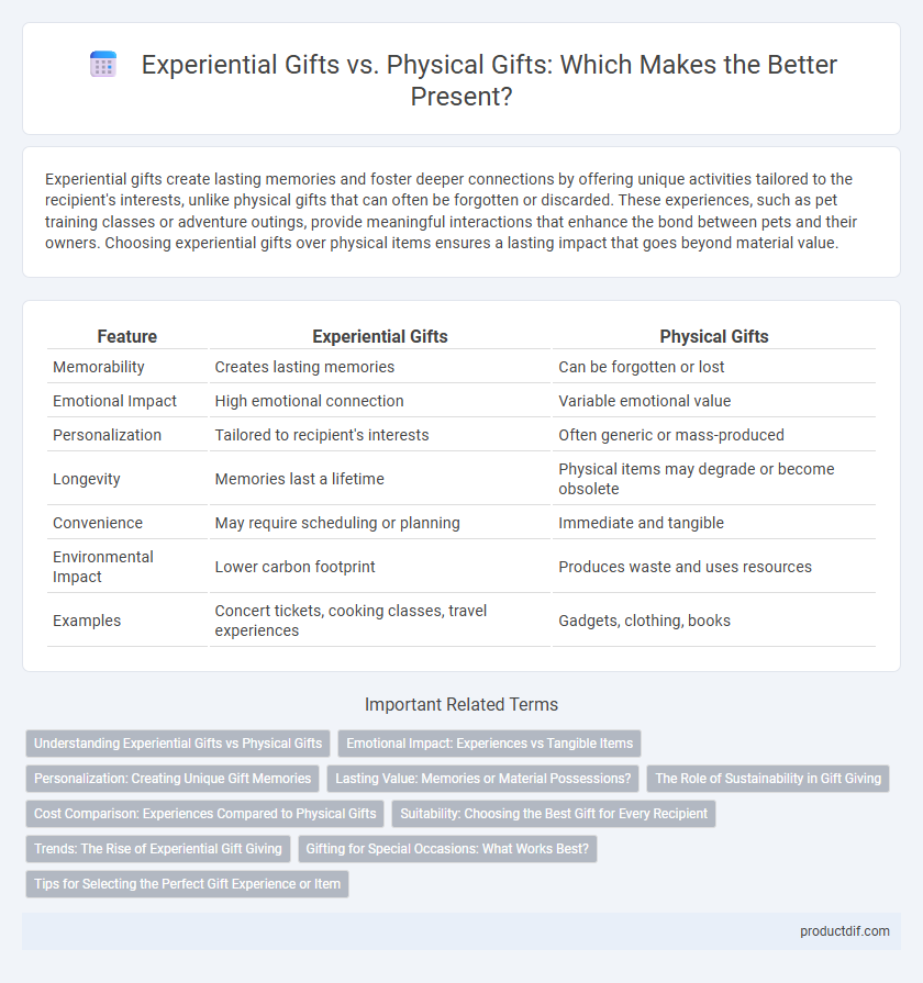 Experiential Gifts vs. Physical Gifts: Which Makes the Better Present?