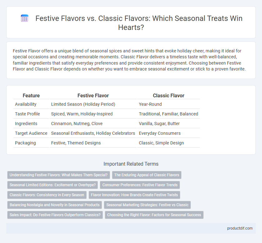 Festive Flavors vs. Classic Flavors: Which Seasonal Treats Win Hearts?