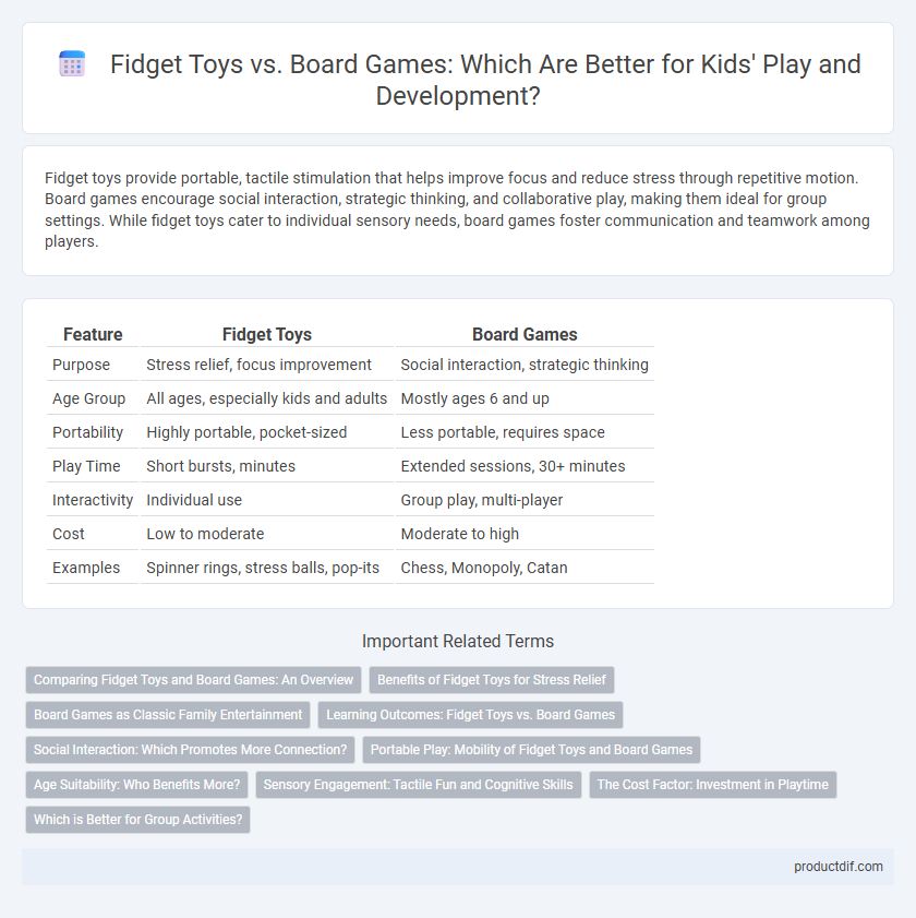 Fidget Toys vs. Board Games: Which Are Better for Kids' Play and Development?