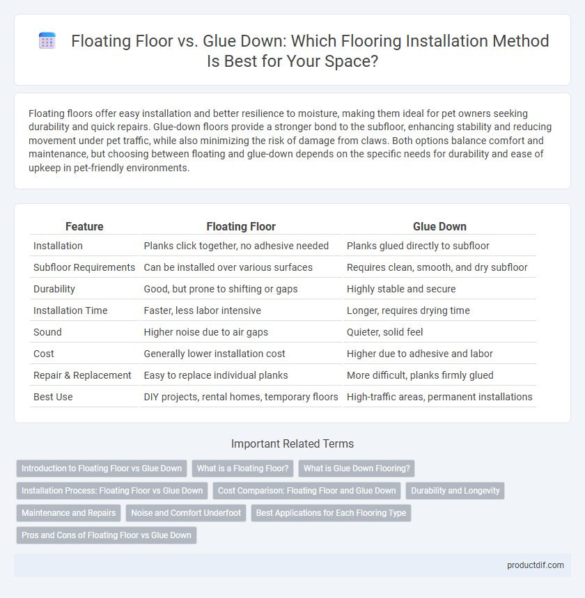 Floating Floor vs. Glue Down: Which Flooring Installation Method Is Best for Your Space?