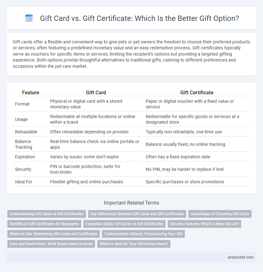 Gift Card vs. Gift Certificate: Which Is the Better Gift Option?