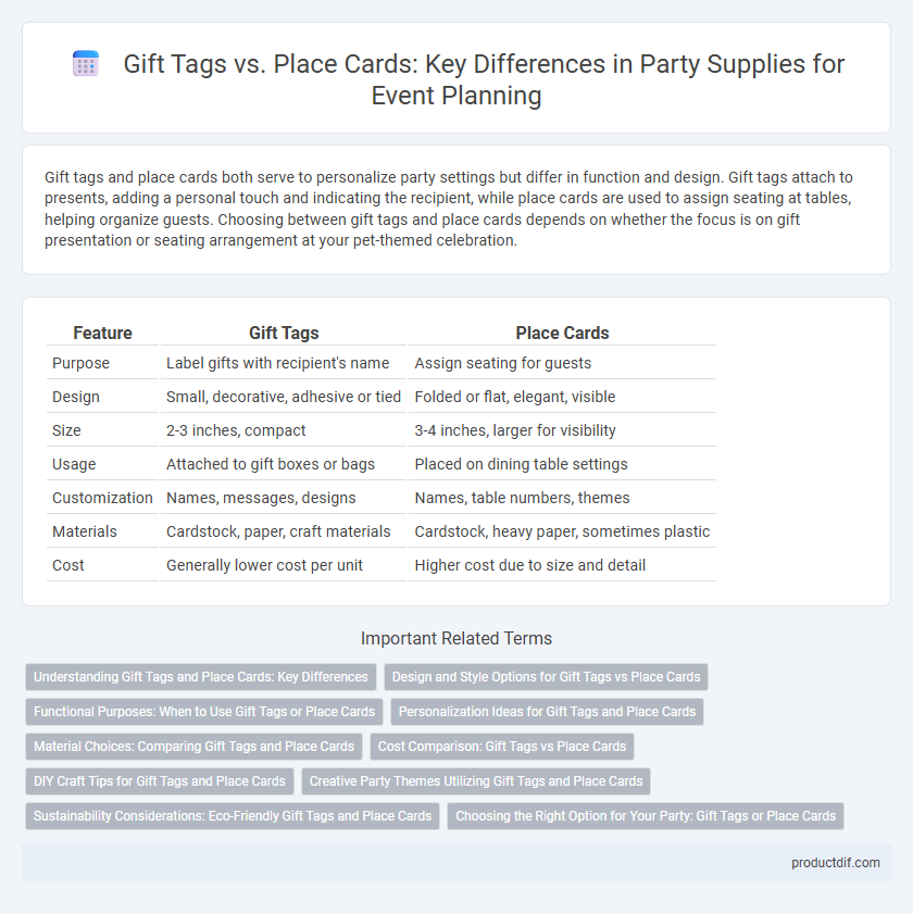Gift Tags vs. Place Cards: Key Differences in Party Supplies for Event Planning