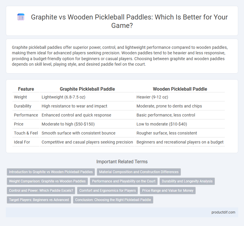 Graphite vs Wooden Pickleball Paddles: Which Is Better for Your Game?