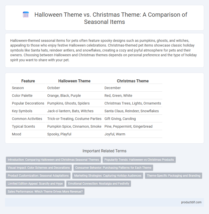 Halloween Theme vs. Christmas Theme: A Comparison of Seasonal Items