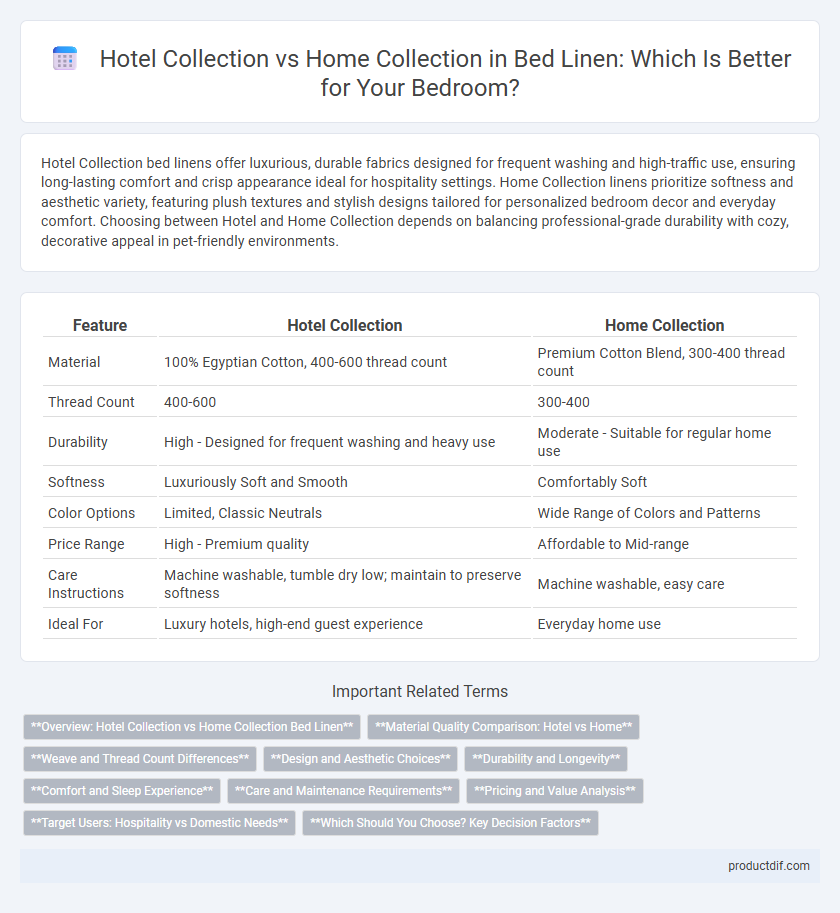 Hotel Collection vs Home Collection in Bed Linen: Which Is Better for Your Bedroom?