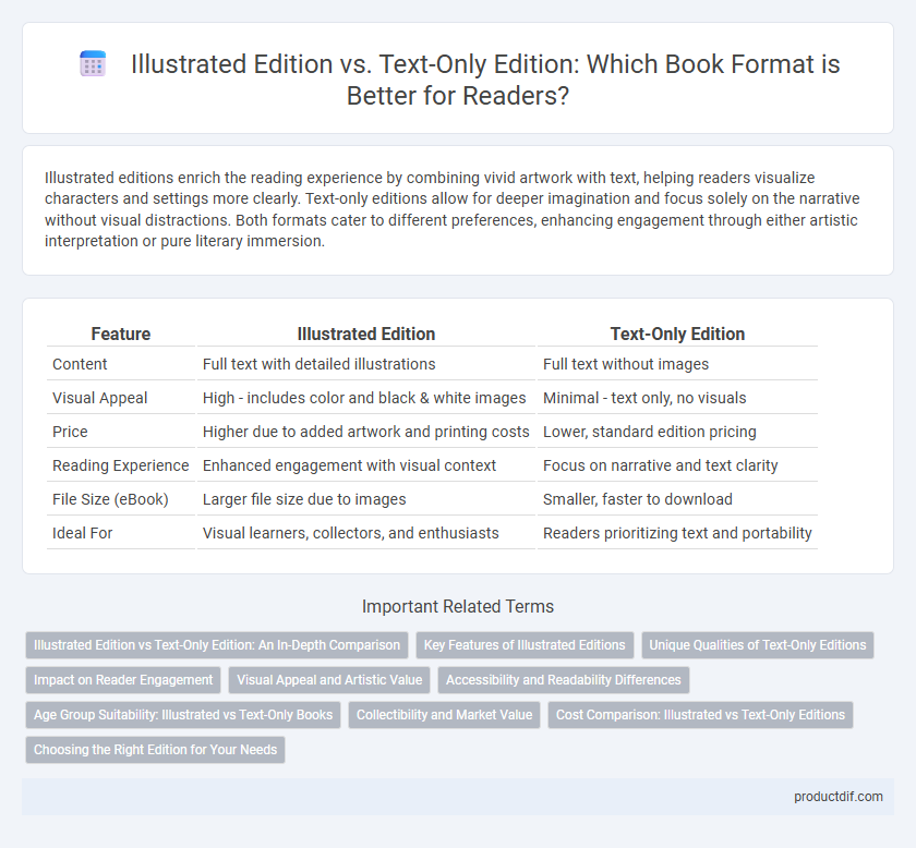 Illustrated Edition vs. Text-Only Edition: Which Book Format is Better for Readers?