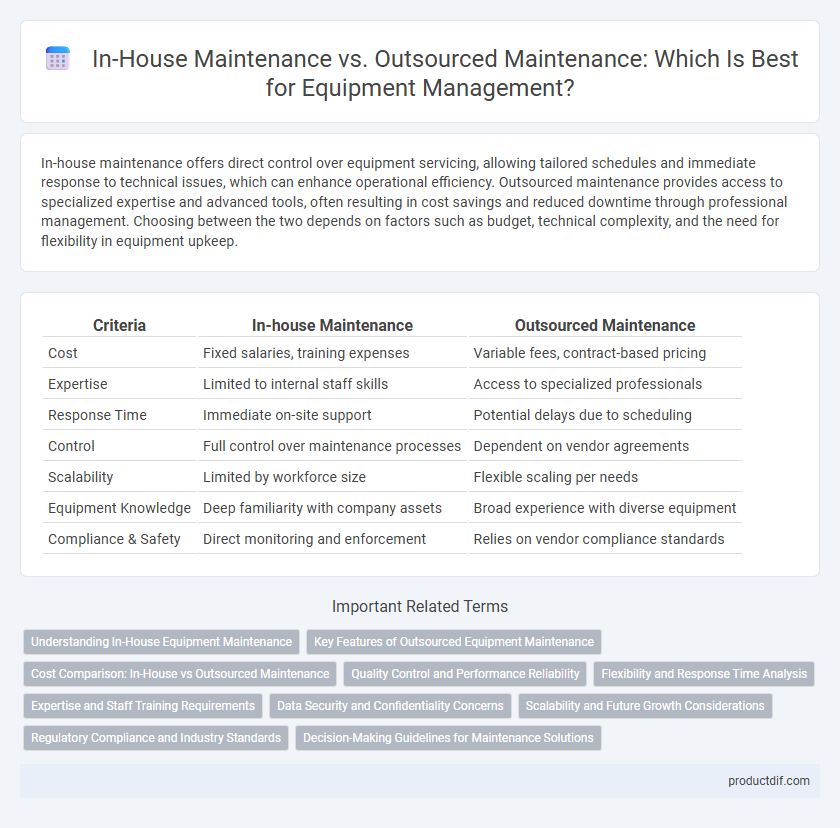 In-House Maintenance vs. Outsourced Maintenance: Which Is Best for Equipment Management?