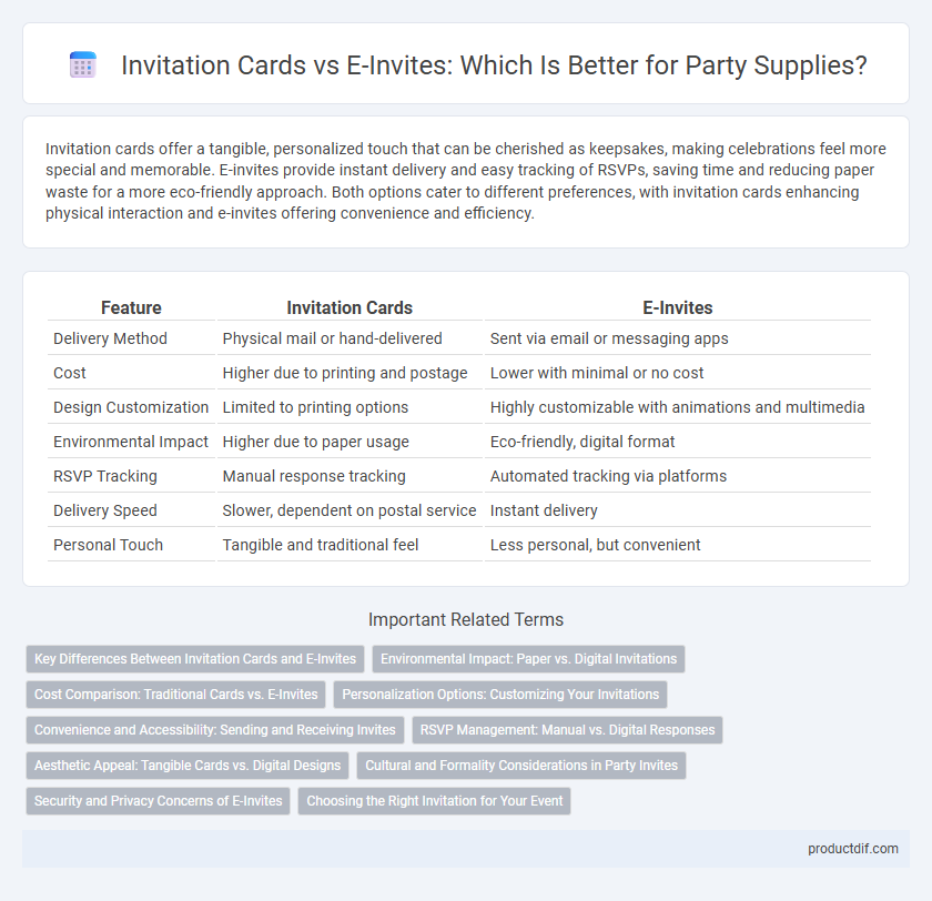 Invitation Cards vs E-Invites: Which Is Better for Party Supplies?