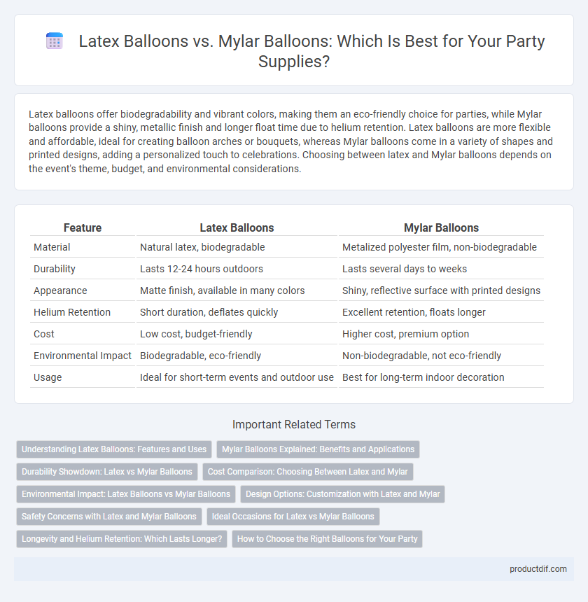 Latex Balloons vs. Mylar Balloons: Which Is Best for Your Party Supplies?