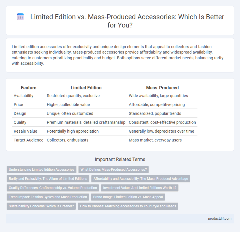 Limited Edition vs. Mass-Produced Accessories: Which Is Better for You?