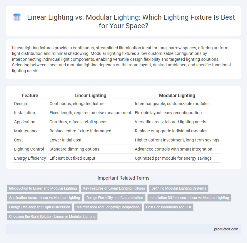 Linear Lighting vs. Modular Lighting: Which Lighting Fixture Is Best for Your Space?