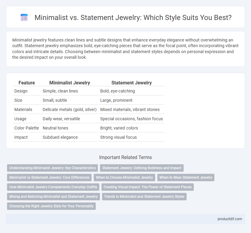 Minimalist vs. Statement Jewelry: Which Style Suits You Best?