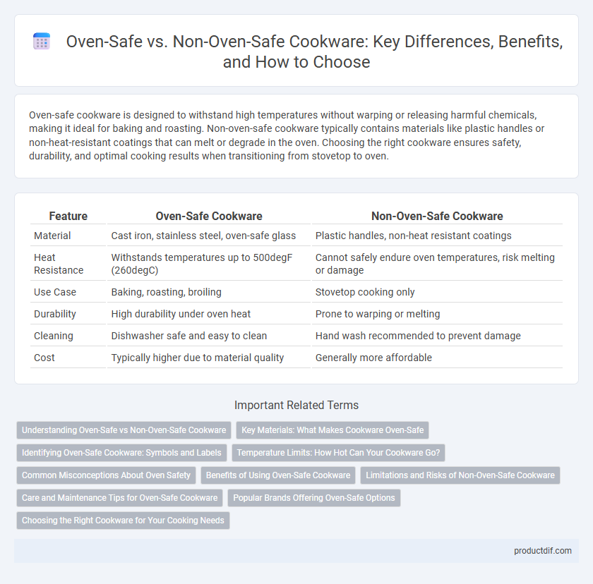 Oven-Safe vs. Non-Oven-Safe Cookware: Key Differences, Benefits, and How to Choose