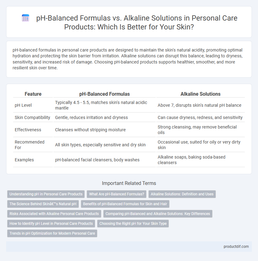 pH-Balanced Formulas vs. Alkaline Solutions in Personal Care Products: Which Is Better for Your Skin?