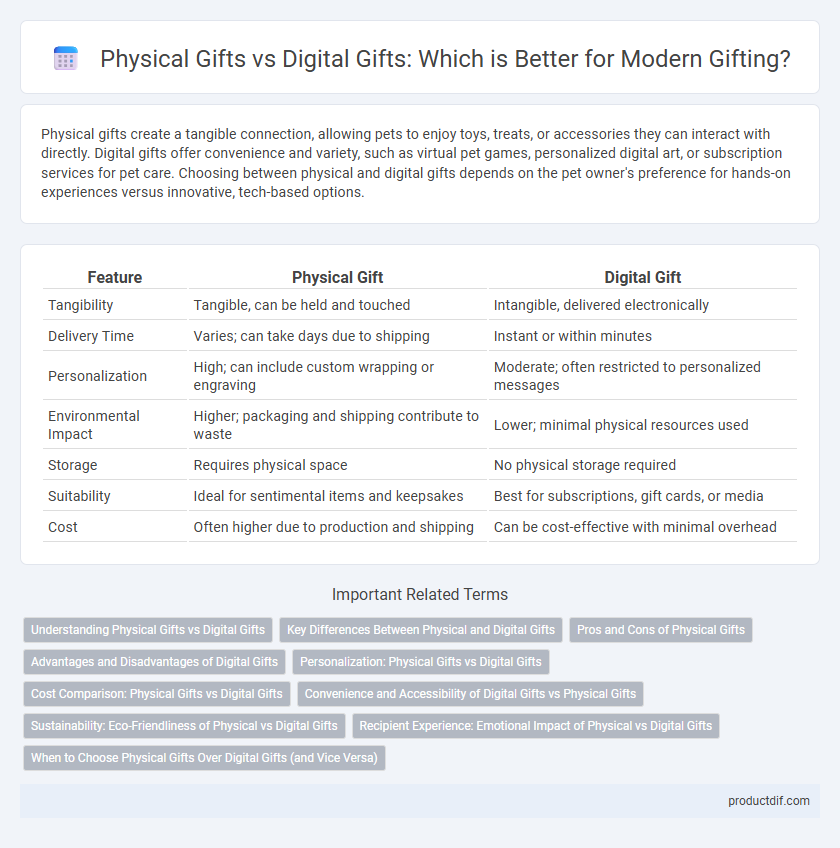 Physical Gifts vs Digital Gifts: Which is Better for Modern Gifting?
