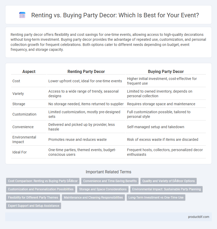 Renting vs. Buying Party Decor: Which Is Best for Your Event?