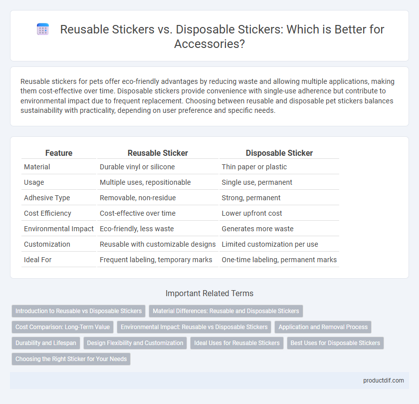 Reusable Stickers vs. Disposable Stickers: Which is Better for Accessories?