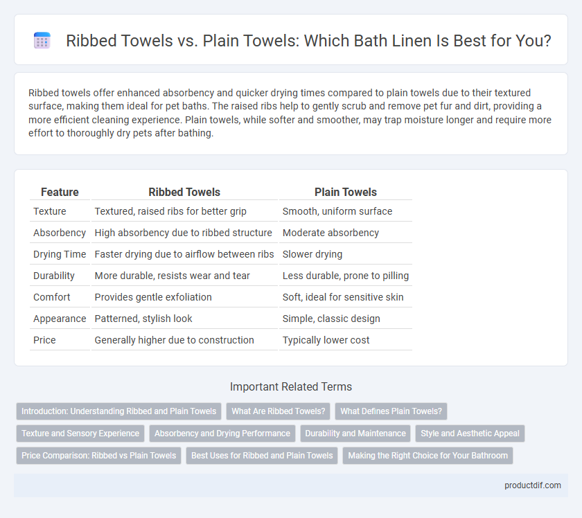Ribbed Towels vs. Plain Towels: Which Bath Linen Is Best for You?