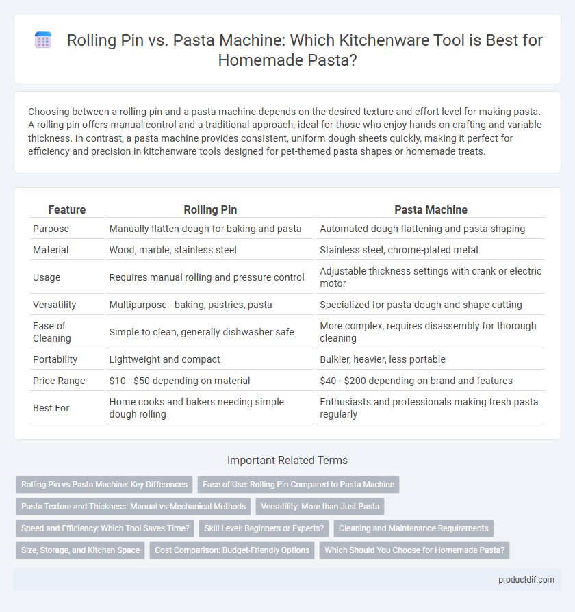 Rolling Pin vs. Pasta Machine: Which Kitchenware Tool is Best for Homemade Pasta?