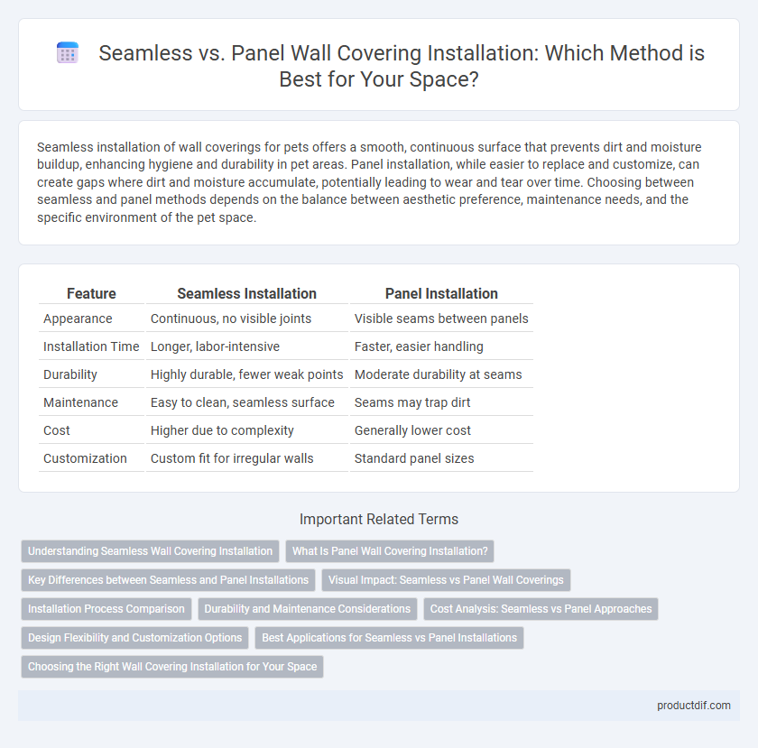 Seamless vs. Panel Wall Covering Installation: Which Method is Best for Your Space?