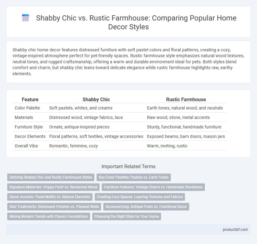 Shabby Chic vs. Rustic Farmhouse: Comparing Popular Home Decor Styles