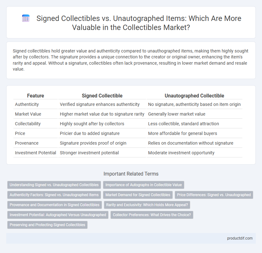 Signed Collectibles vs. Unautographed Items: Which Are More Valuable in the Collectibles Market?