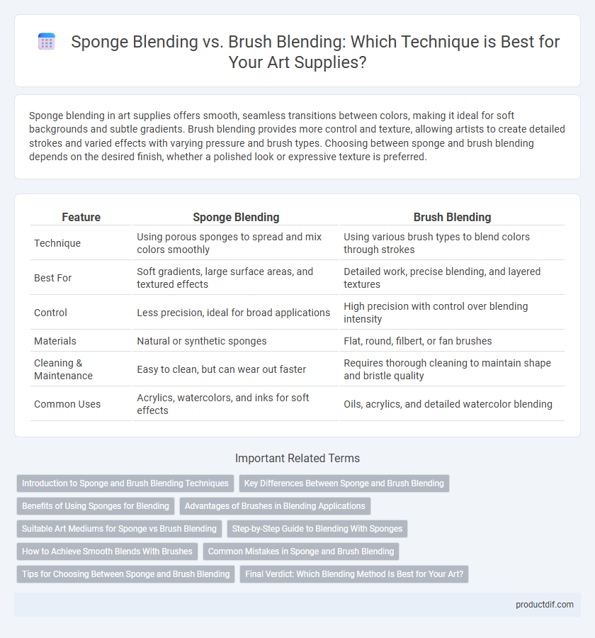 Sponge Blending vs. Brush Blending: Which Technique is Best for Your Art Supplies?