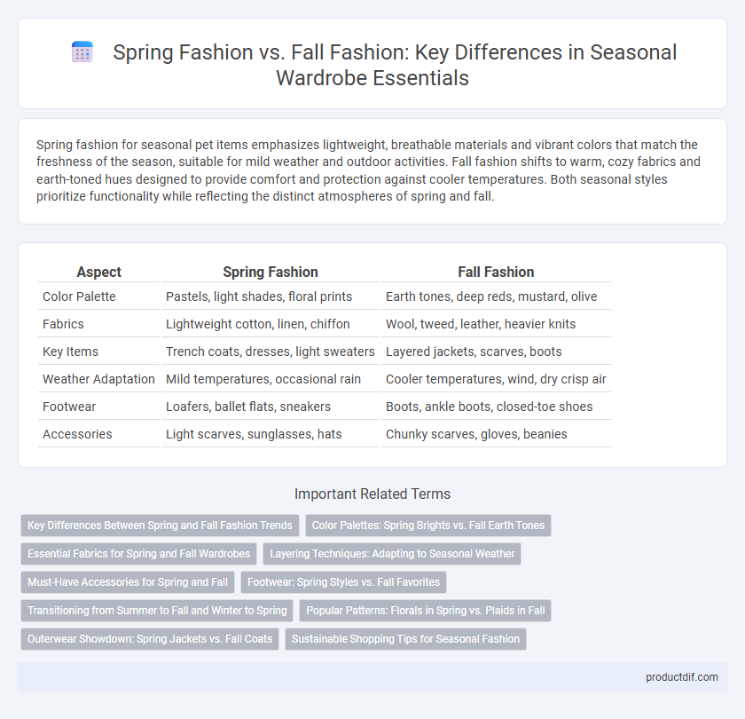 Spring Fashion vs. Fall Fashion: Key Differences in Seasonal Wardrobe Essentials