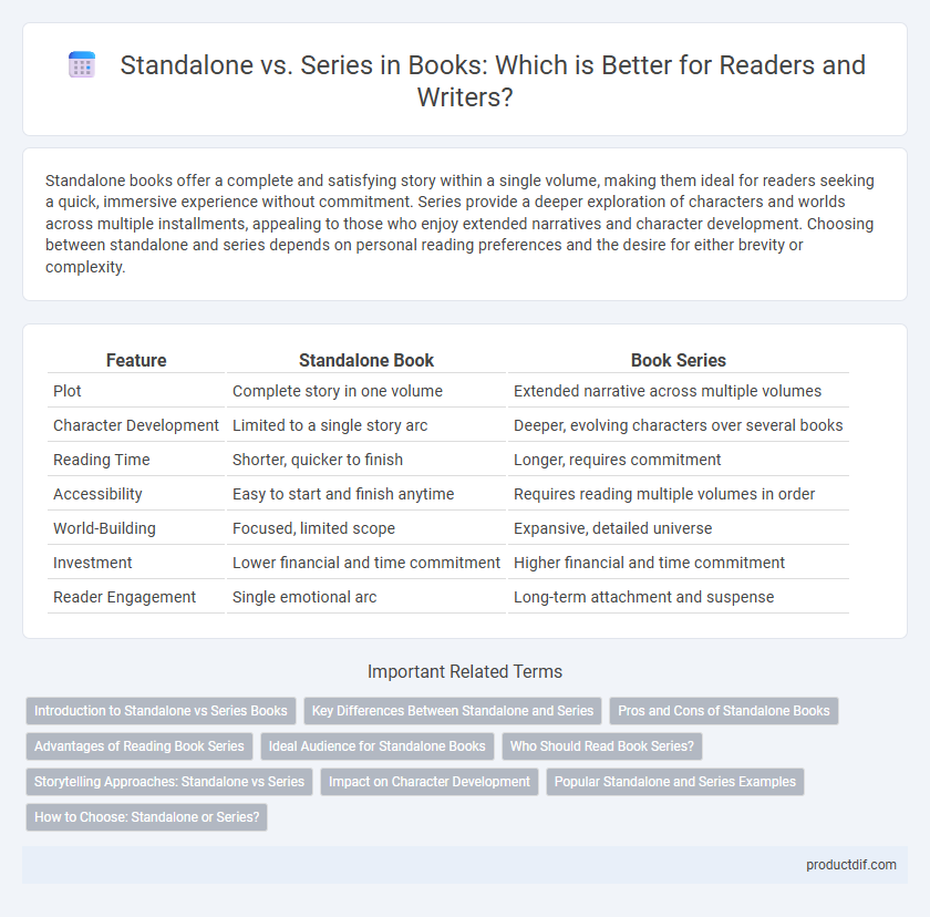 Standalone vs. Series in Books: Which is Better for Readers and Writers?