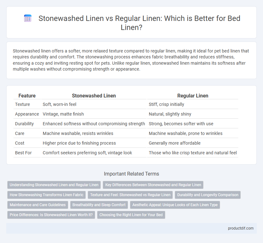 Stonewashed Linen vs Regular Linen: Which is Better for Bed Linen?