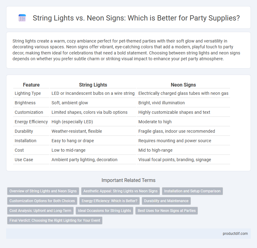 String Lights vs. Neon Signs: Which is Better for Party Supplies?