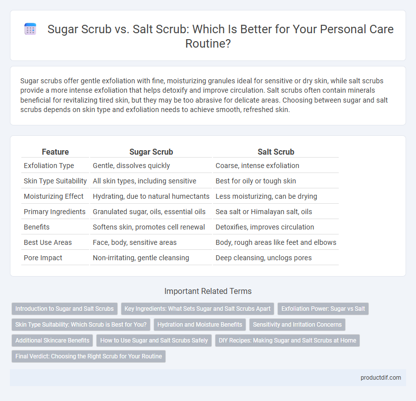 Sugar Scrub vs. Salt Scrub: Which Is Better for Your Personal Care Routine?