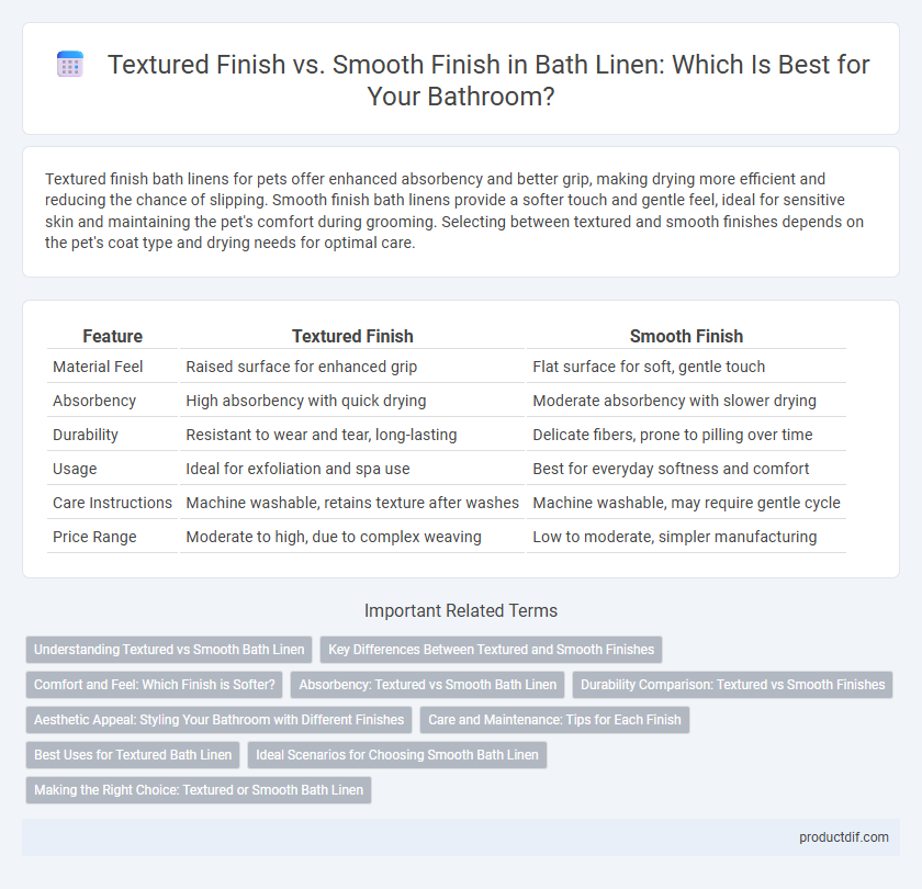 Textured Finish vs. Smooth Finish in Bath Linen: Which Is Best for Your Bathroom?