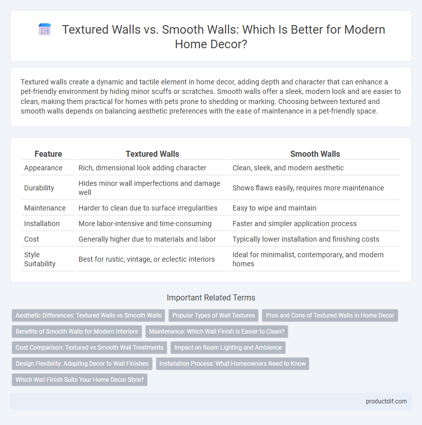 Textured Walls vs. Smooth Walls: Which Is Better for Modern Home Decor?