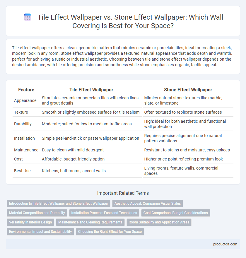 Tile Effect Wallpaper vs. Stone Effect Wallpaper: Which Wall Covering is Best for Your Space?