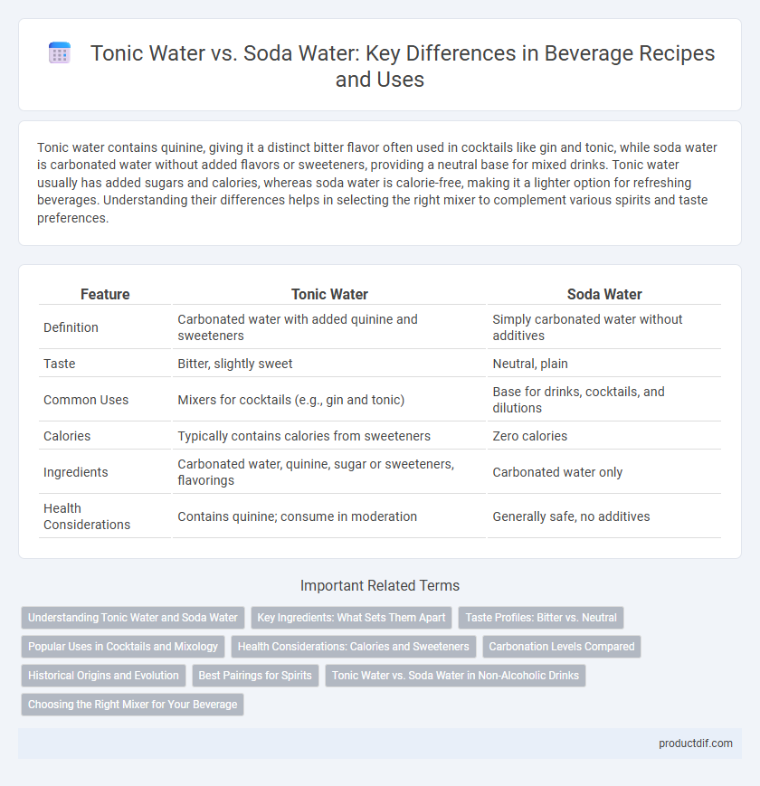 Tonic Water vs. Soda Water: Key Differences in Beverage Recipes and Uses