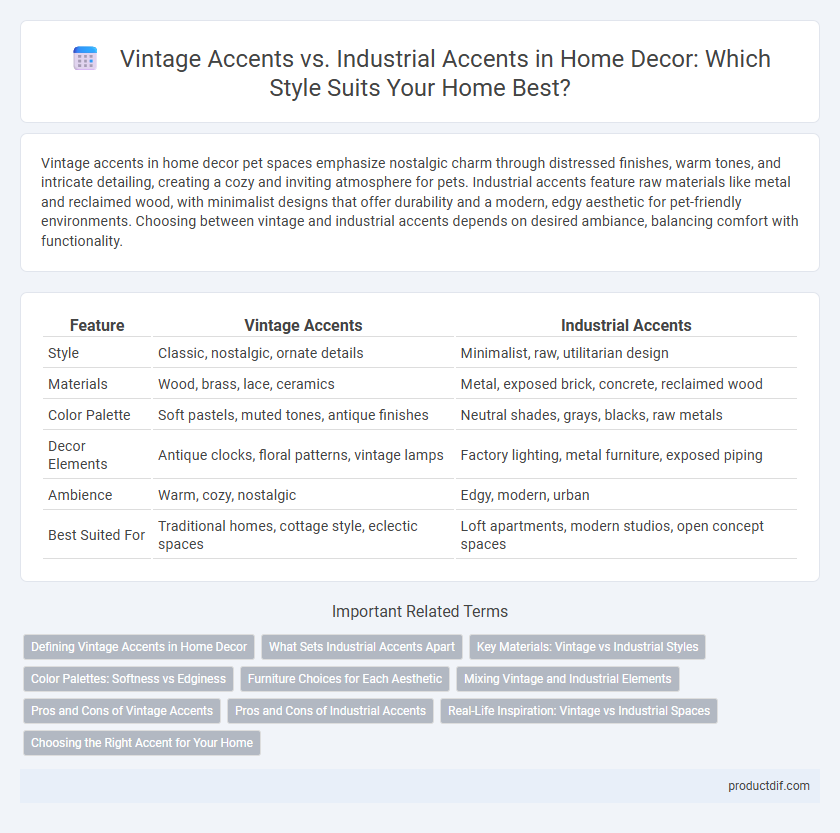 Vintage Accents vs. Industrial Accents in Home Decor: Which Style Suits Your Home Best?