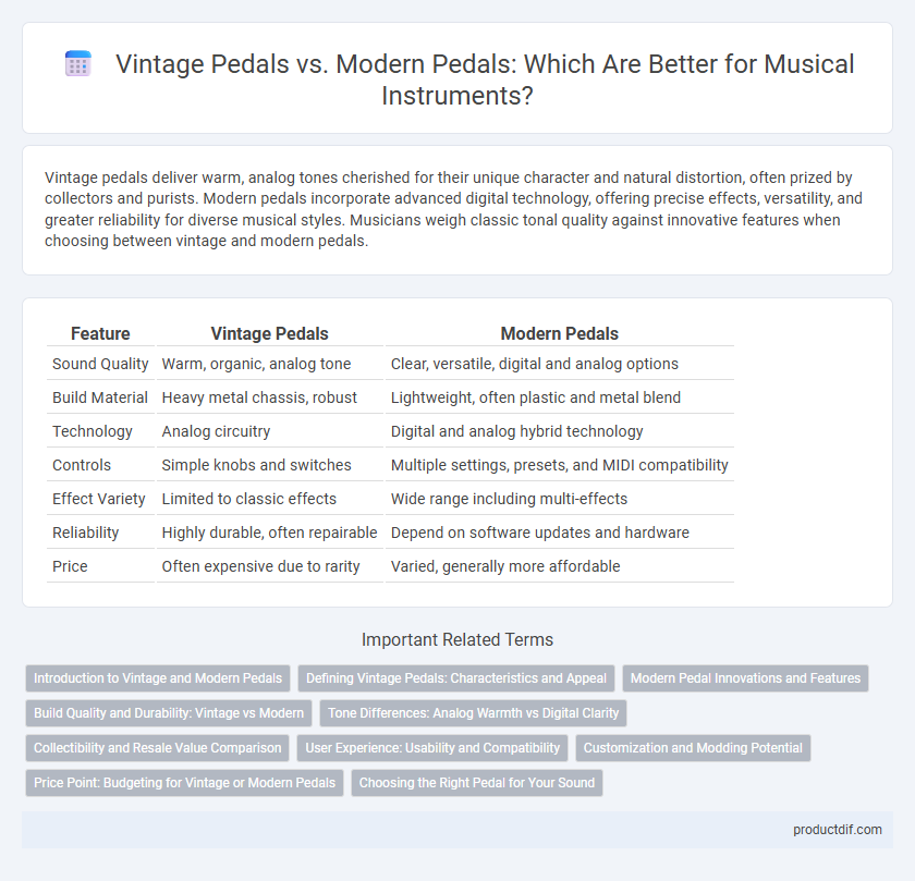 Vintage Pedals vs. Modern Pedals: Which Are Better for Musical Instruments?