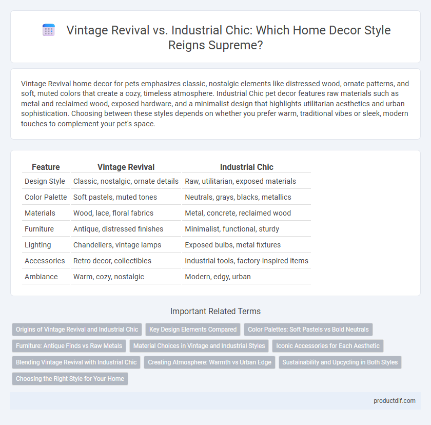 Vintage Revival vs. Industrial Chic: Which Home Decor Style Reigns Supreme?