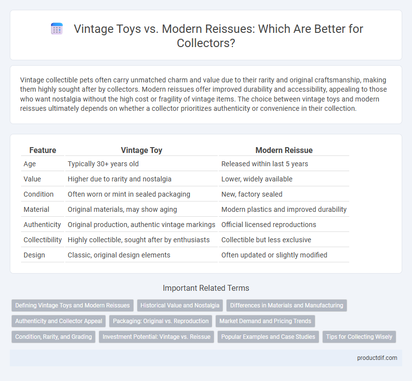 Vintage Toys vs. Modern Reissues: Which Are Better for Collectors?
